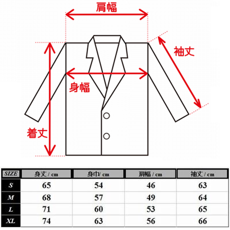58a379b600d331e86101f970