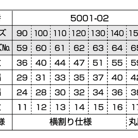 5e09363fda896471bfa7c6bd
