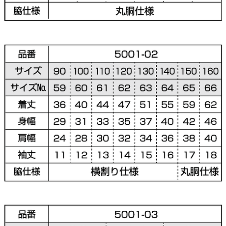 5e0938b46c7d6355daf52ec4