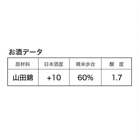 592b6bca3210d52d5a000b68