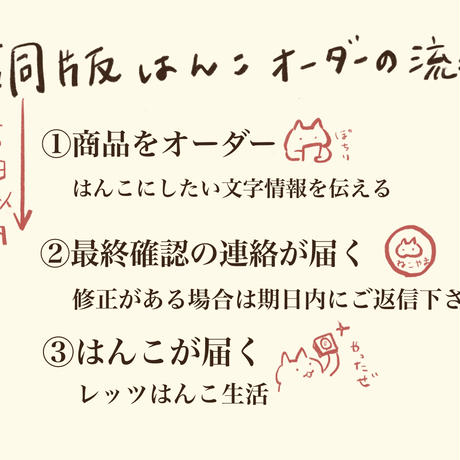 5e664dea68c462037b10bcfa