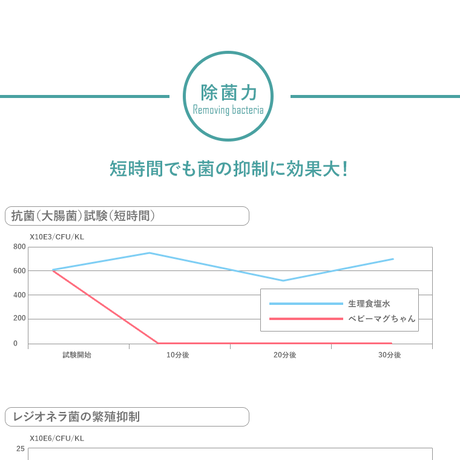 5b1a2d22122a7d6729000a5e