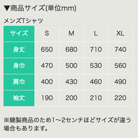 5923065c428f2d5f63003019