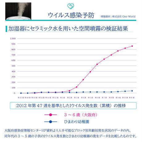 5eef783ed3f1673620b207f5