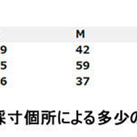 5caadcc7e11fdc67deb38bf4