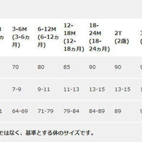 5caad40ae233da4052dbb44f