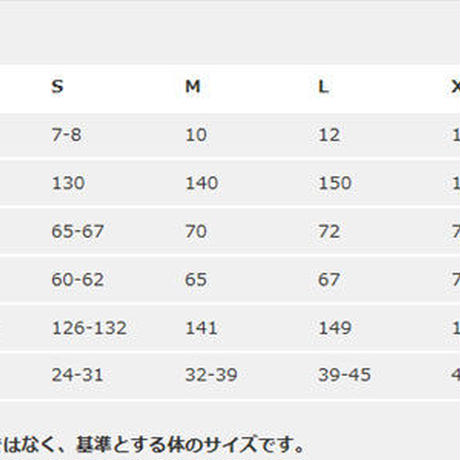 5caae514b9d5f40c592ed79b