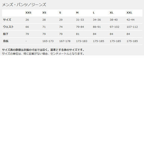 5c7f5b51a341d05c720645b9