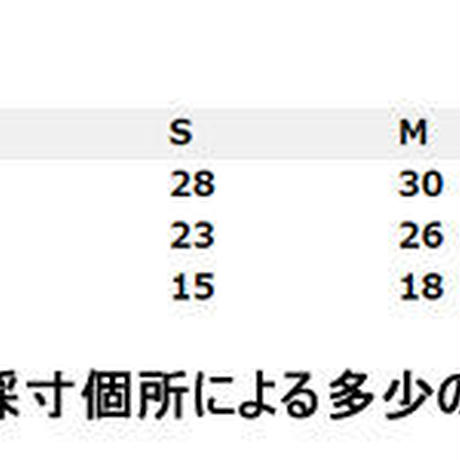 5caae514b9d5f40c592ed79b