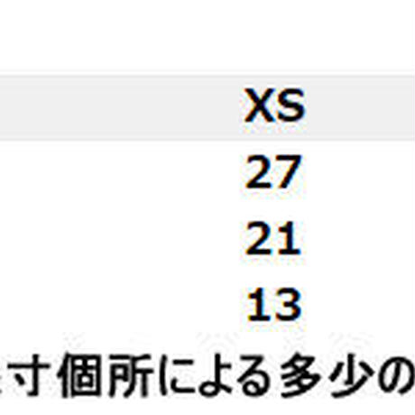 5caae6992c1c5161b3f8af0b