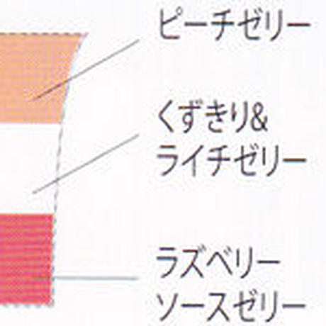 5b8d22b7ef843f5c7200112f