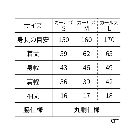 5c3d7ef0c49cf30c293b3ca7