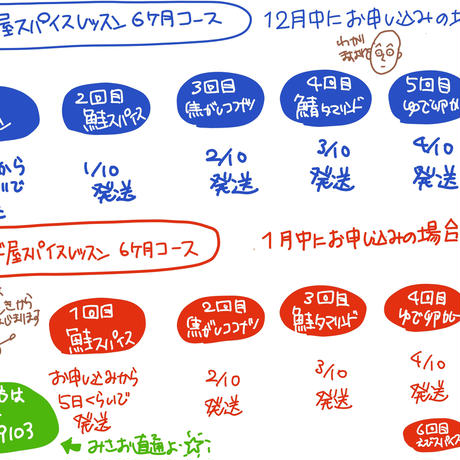 5e30564f94cf7b6683d8acb0