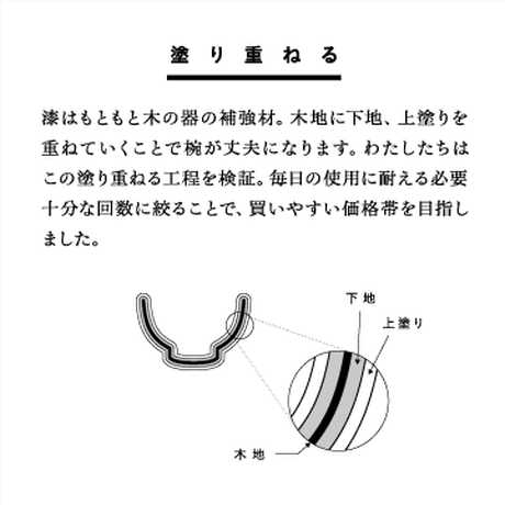 5ed85a9755fa0375cb4863c6