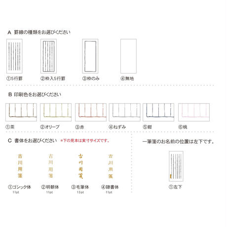 5ac439b6122a7d4e8800177a