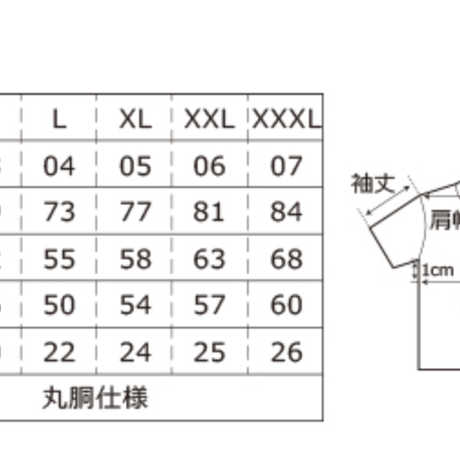 5cde80d10b92114e20001f03