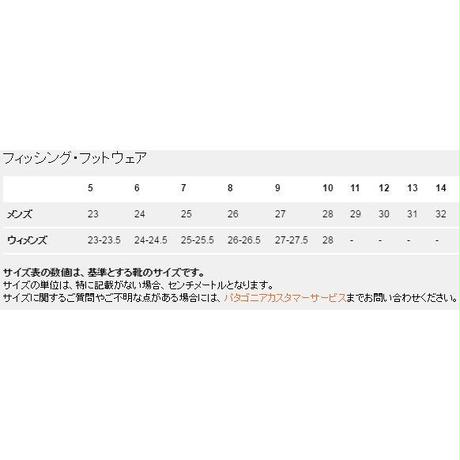 5c5fadecc2fc284a7a620e2a