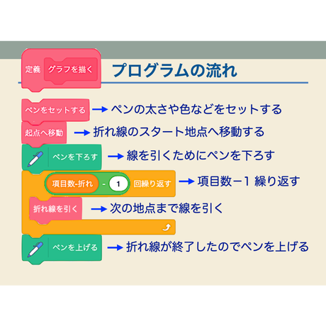 5f7d2144fbe5b5489cdd8af8