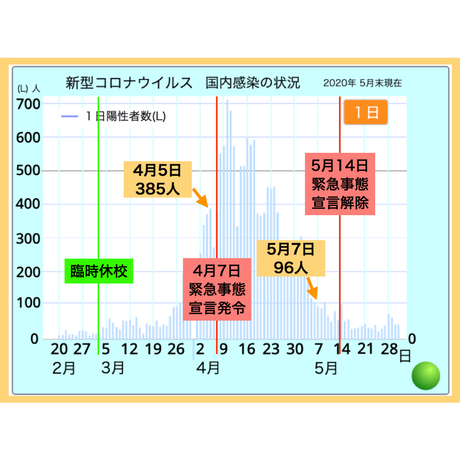 5f7d2144fbe5b5489cdd8af8