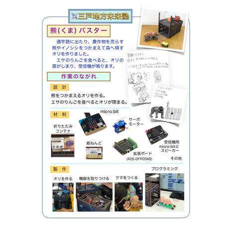5d464cc88e69195f5e5cade1