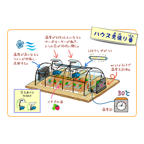 5d41b53d8e69191d0a18d588