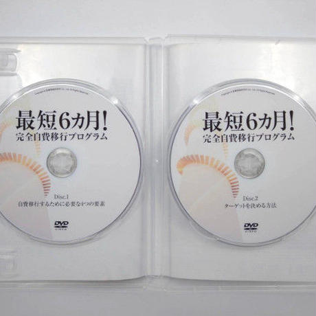 589d6b8c9821cc0f7500069b