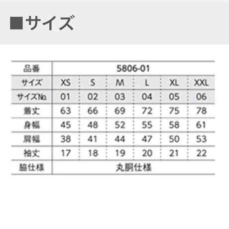 5c53f018787d847bb80a2b71
