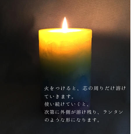 5b39dff95f786660190006e5