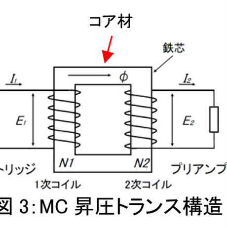 5f8ab8443313d25a1b505a9d