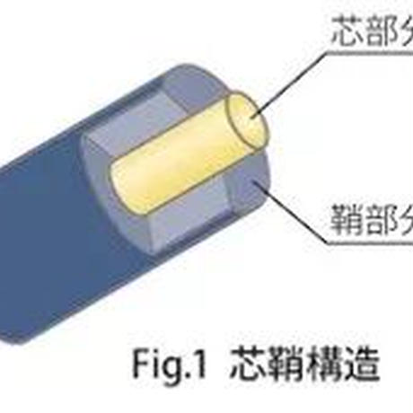 5f5de3224b083902d930fd21