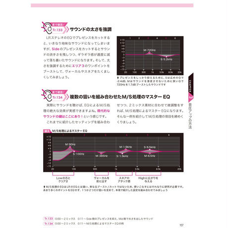 5c57d4b4787d843cab023cf0