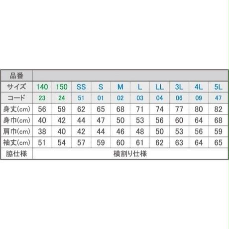 5b9955b5a6e6ee7f79000702