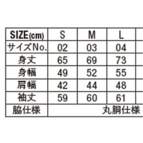 5ee745550d5e38106ed6f87c