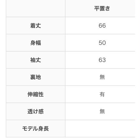 57f4e03c9821cc103d0012b4
