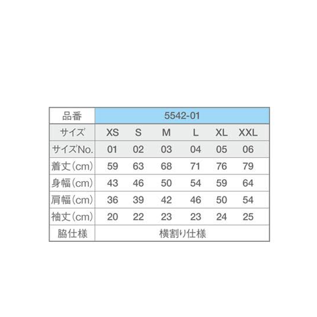 5ae091e050bbc34812000882