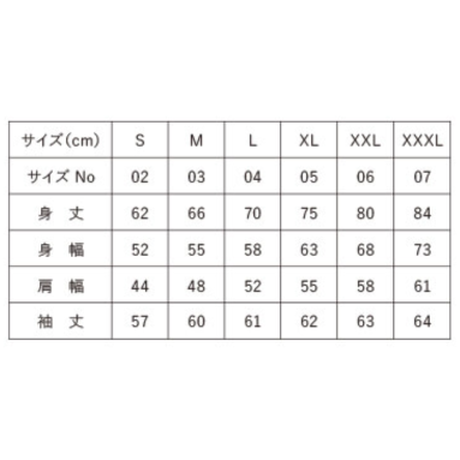 5e65d11e68c4623f88a2a450
