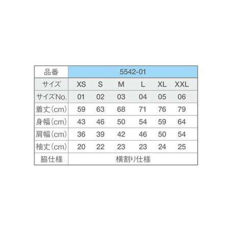 5ae0928e50bbc37385000364
