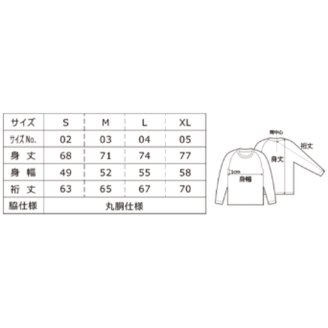 5ed7014772b91152b516a3e0