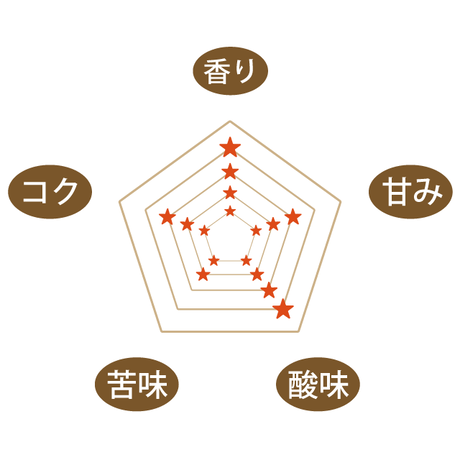 572555a499c3cd2687010200
