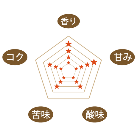 5678e5202b3492687a000ca8