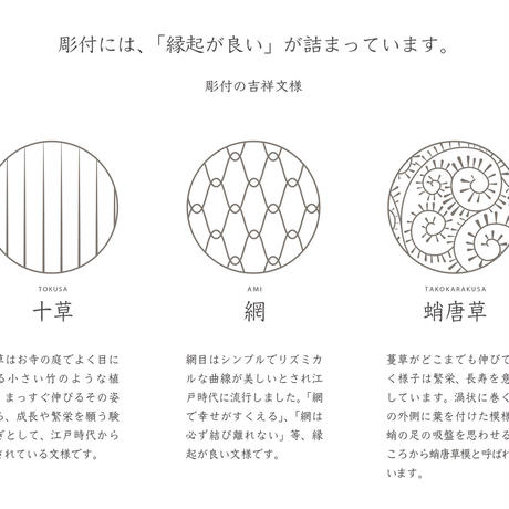 5b0b6256122a7d539a000233