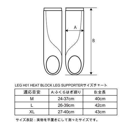 5abc57505f78661f320003e0