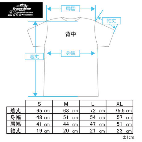 5b0e40cd5496ff52560003b9