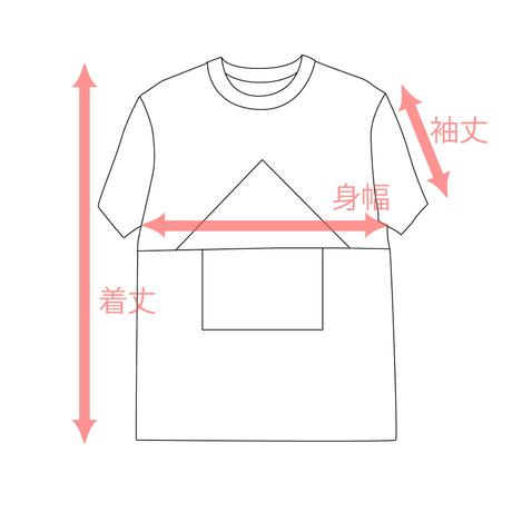 5bcd9f2eef843f07130002bc