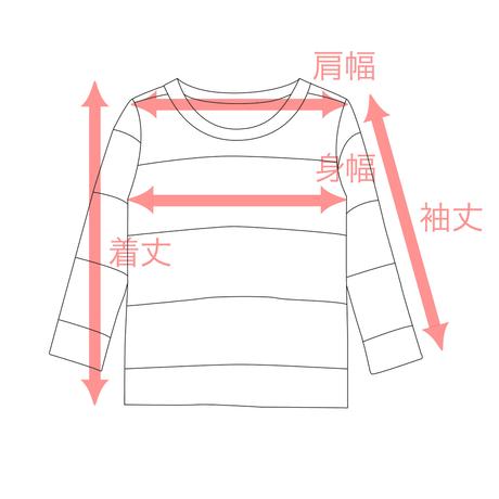 59d4d3553210d52eb9002566
