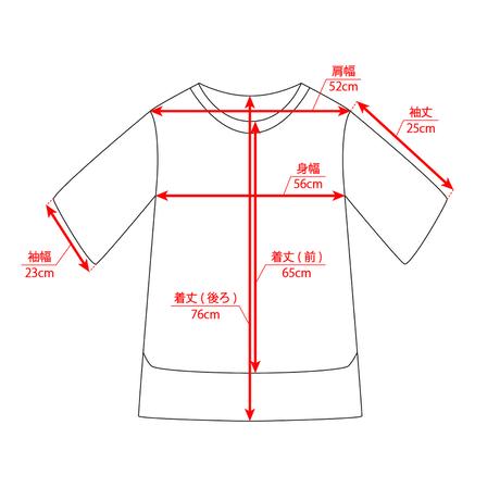 5ebf99ac515762787f435cb1