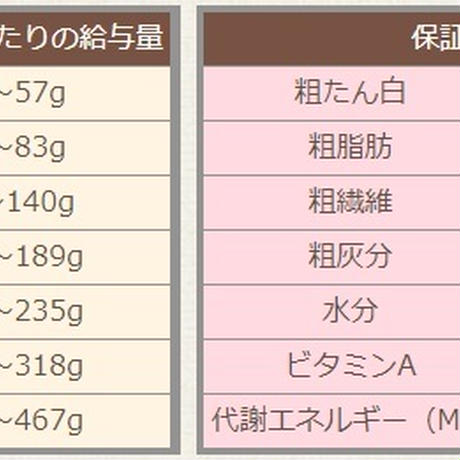 5c08ad7840c9ea2679228b4d