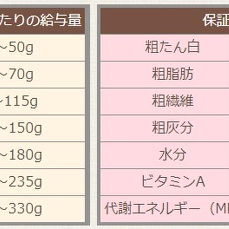 5c08ad7840c9ea2679228b47