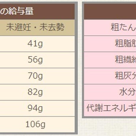5c08ad7b40c9ea2679228b6c