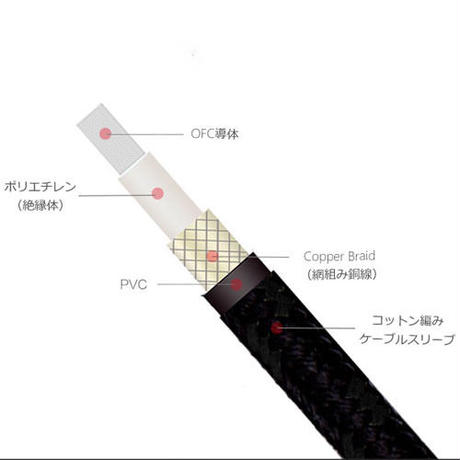 597023f3b1b619019800682a